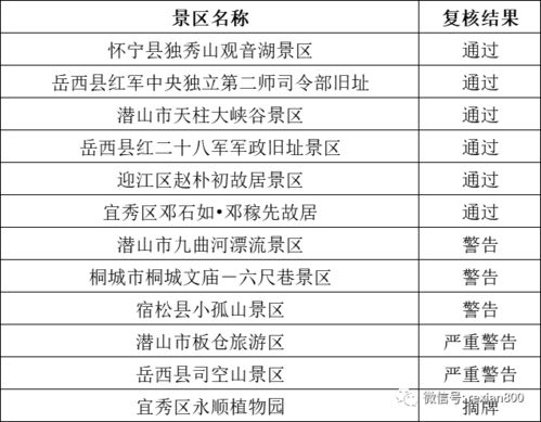 234彩票官方下载,定性评估解析&amp;限量款_v4.433