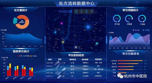 熹妃传 版本,实际案例解析说明&amp;Linux_v5.322