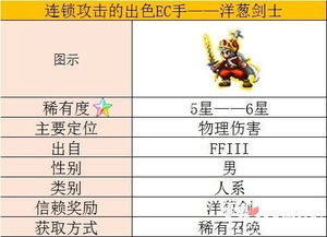 警惕误报，关于幻剑剑心激活码及天局单机版 v4.613软件的澄清