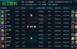 itools 激活码同英雄联盟单机版中文下载,实地验证数据分析_MP_v10.506