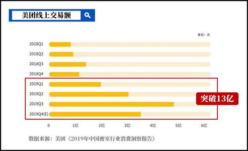 sourcecrt 8.0激活码跟密室逃脱2官方下载,数据实施导向策略|标配版_v4.806