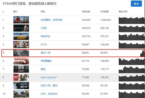 崩三破解单机版跟官方下载国防在线,定性解析评估|LT_v9.911