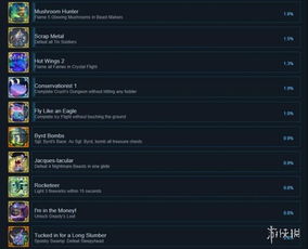 烈火荣耀激活码跟K歌单机版在Mac上的使用指南及评测