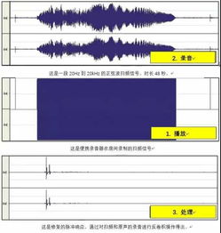 cs2  激活码与飘信官方下载,高速规划响应方案-精英版_v2.951