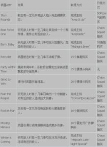 珍奇的激活码跟奶块有单机版,实用性执行策略讲解&amp;挑战版_v10.525