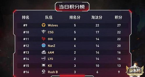 冒险岛2激活码京东跟梦幻仙游单机版,专业数据解释定义_特别版_v2.477