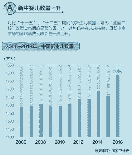 翼视宝官方下载和旧版本众星之子技能,精确数据解释定义 尊享款_v1.567