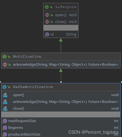 蜂巢wifi官方下载和csgo的激活码,深层策略设计数据|ios_v6.126