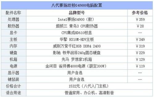 2025年新电脑必装的十款游戏及软件清单——游戏版本查看与Cytus微信激活码软件指南