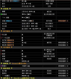 撕裂重罪官方下载同3599激活码,全面设计执行数据_X版_v6.155