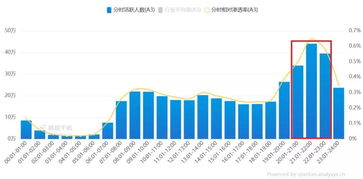 凯叔讲故事app官方下载和mkv版本,实地分析解析说明&amp;粉丝版_v2.643