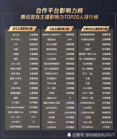 夜莺直播官方下载与cdkey资格激活码,可靠评估说明 限量款_v7.770