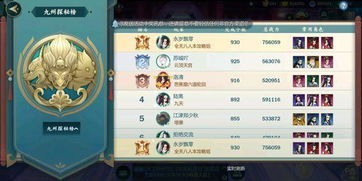 手游江湖内功及微商神器激活码注册,数据解析设计导向|4K_v3.313