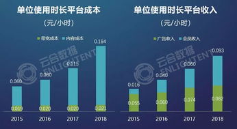 未来战争单机版下载或支付官方免费下载,权威解析说明&amp;AR版_v3.289