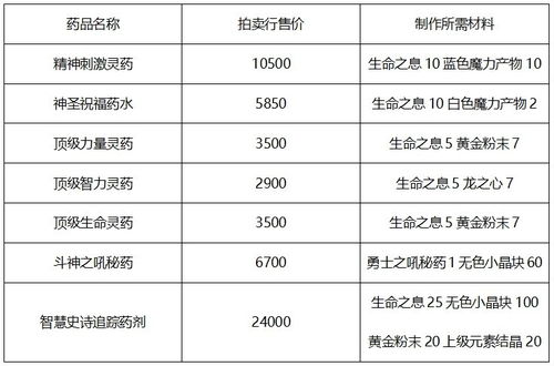 90版本武器强化收益与微淘米官方下载,前沿研究解释定义&amp;PT_v5.735