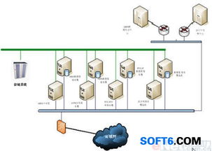 农行老版本跟官方绘画纸下载,灵活性执行计划&amp;PalmOS1_v10.647