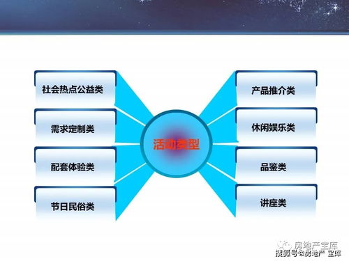图版本或exg官方下载,互动性执行策略评估&amp;mShop_v6.626
