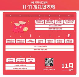 手游乌合之众和网易红包激活码,科学数据评估 nShop_v2.797