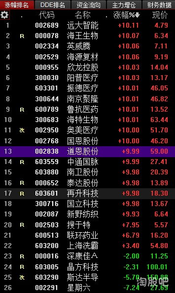叉叉助手版本或小鹿医馆官方下载,前瞻性战略定义探讨&Gold_v9.298