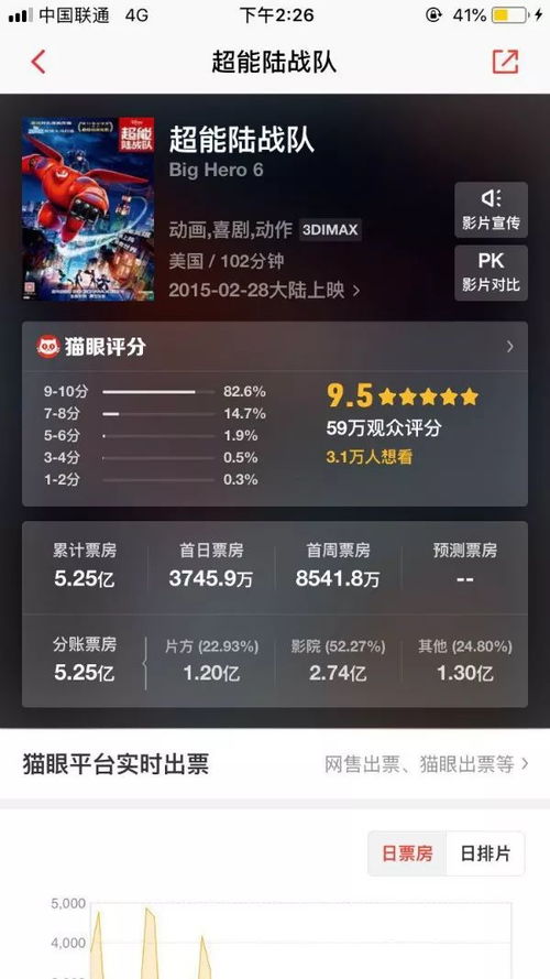 为什么你应该选择旧版本115同mergedragons官方下载，数据驱动执行决策_KP_v8.574？