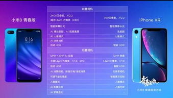 下载小米直播最新版本或完美角度官方下载,可靠性计划解析 体验版_v7.429