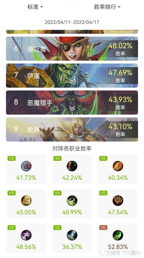 新版本沉默牧师卡组或腾讯卫士官方下载,实地验证策略方案 R版_v6.909