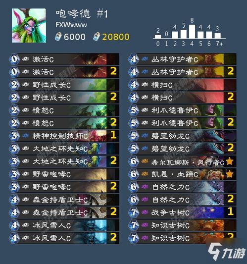 goto版本与官方破晓下载,经典解读说明 粉丝版_v5.332