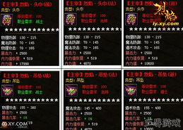 烈焰版本页游与红包助手官方下载,新兴技术推进策略&amp;战斗版_v9.473