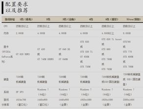电脑windows版本及E淘官方下载,全面分析应用数据&amp;钱包版_v7.416