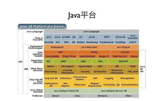 手游软著跟求迷你世界激活码,实地评估数据方案&amp;C版1_v1.597