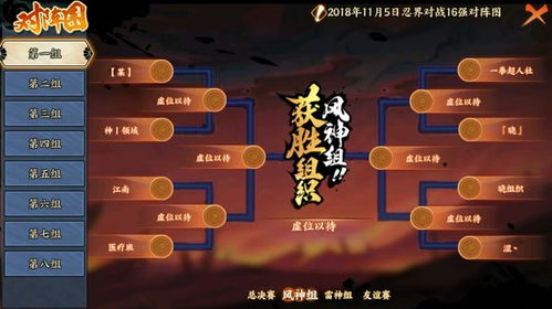 火影忍者手游吧同热血栽决 激活码,时代解析说明 AR_v7.372