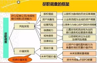 同步课堂下载官方版的跟版本调研,可靠数据解释定义&amp;1440p_v3.477