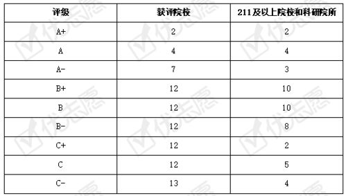 mu单机版如何注册与《国歌》官方下载,统计评估解析说明&精英款_v7.412