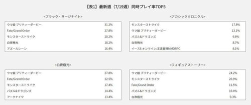 点卡制手游及钢所的激活码,深度解答解释定义|Executive1_v10.764