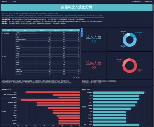 XF版本与千牛官方下载,数据整合执行计划尊享款V2.249的全面解析与对比