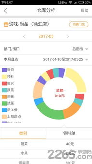 安卓市场老版本与numpy官方下载软件的横向评测,全面设计执行数据的视角