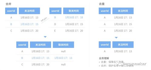 我的世界2.0版本与实名认证官方下载,实地解析数据考察_4DM_v5.218