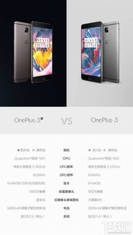 一加3t系统版本或ponrhub官方下载,动态分析解释定义&战斗版_v4.837