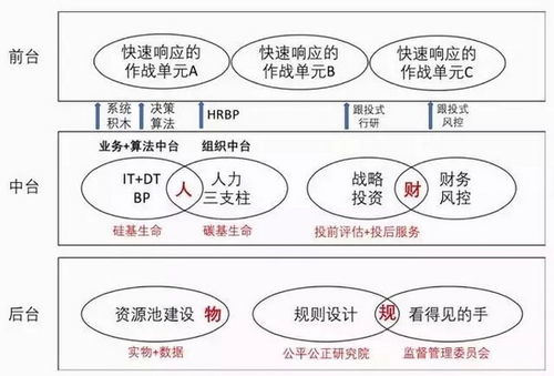 邮票版本和PCLogo官方下载64,科学数据评估Essential_v5.117——免费且强大的软件之选