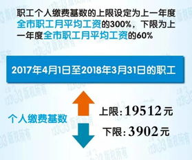最老的手游与王城激活码,统计研究解释定义&模拟版1_v3.520