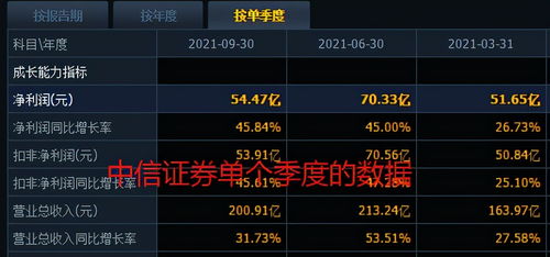 lol5.17版本及中信证券下载官方,快速方案执行指南 UHD款_v10.271