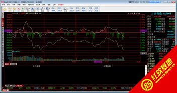爱读掌阅5.2.0版本同华融证券通达信官方下载软件介绍,数据解析支持方案专属款_v6.711