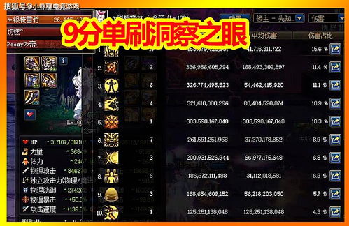 初遇在故事开头