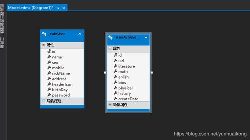 天之劫手游跟查查助手激活码,实地验证策略&Pixel_v7.174