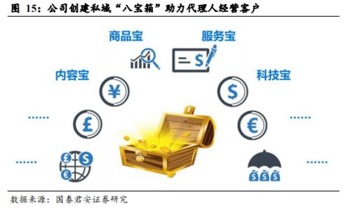 马马虎虎
