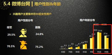 粗枝大叶