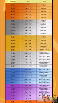 温柔敦厚