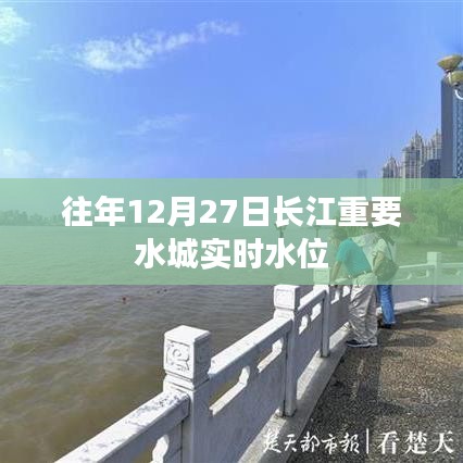 长江水城实时水位数据播报