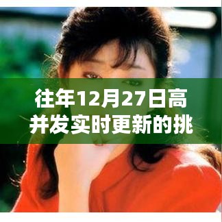 应对高并发挑战，历年12月27日实时更新策略解析