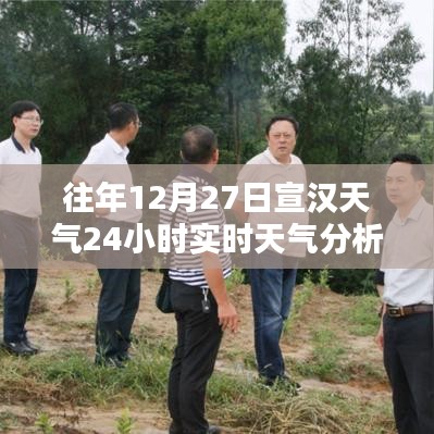 往年12月27日宣汉天气实时分析报告